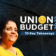 Union Budget