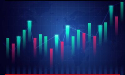 Reliance-securities