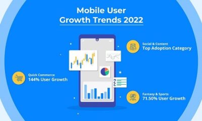 23898_Mobile-user-growth-trend-vpMXuA