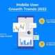 23898_Mobile-user-growth-trend-vpMXuA