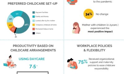 24516_Klay-Infographic-T338Tp