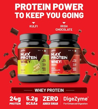 Max Protein's Game-Changing New Launch: Whey, Plant Protein, and Roti Mix Driving Towards Market Dominance