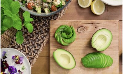 World Heart Day - How Avocados can help you keep your Heart Healthy