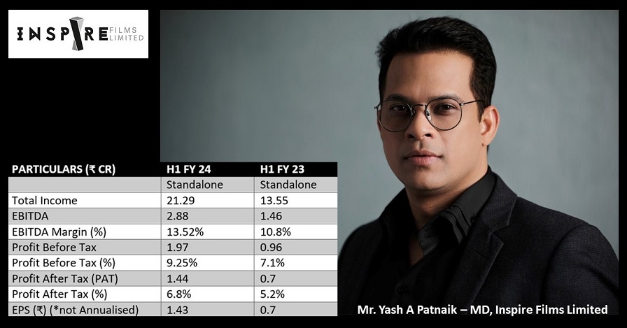 Inspire Films Limited Reports Excellent H1 FY24 Results