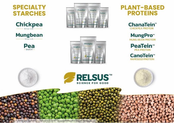 Relsus Empowers India's Plant-based Protein Industry