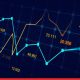 4 stocks that may see rise of 8-17% in next 3-4 weeks 