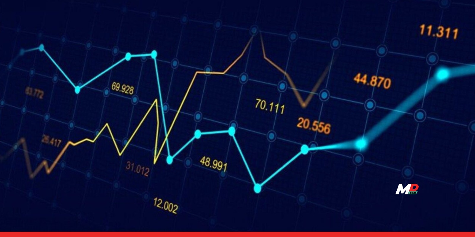 4 stocks that may see rise of 8-17% in next 3-4 weeks 