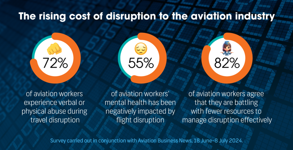 ABN-Infographic-SM