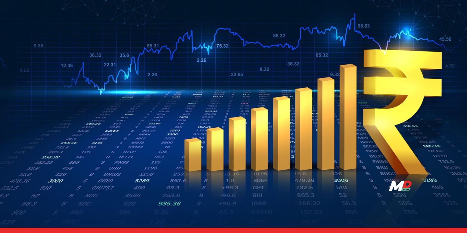 Indian stock market could jump 20% following upcoming Union Budget: Report