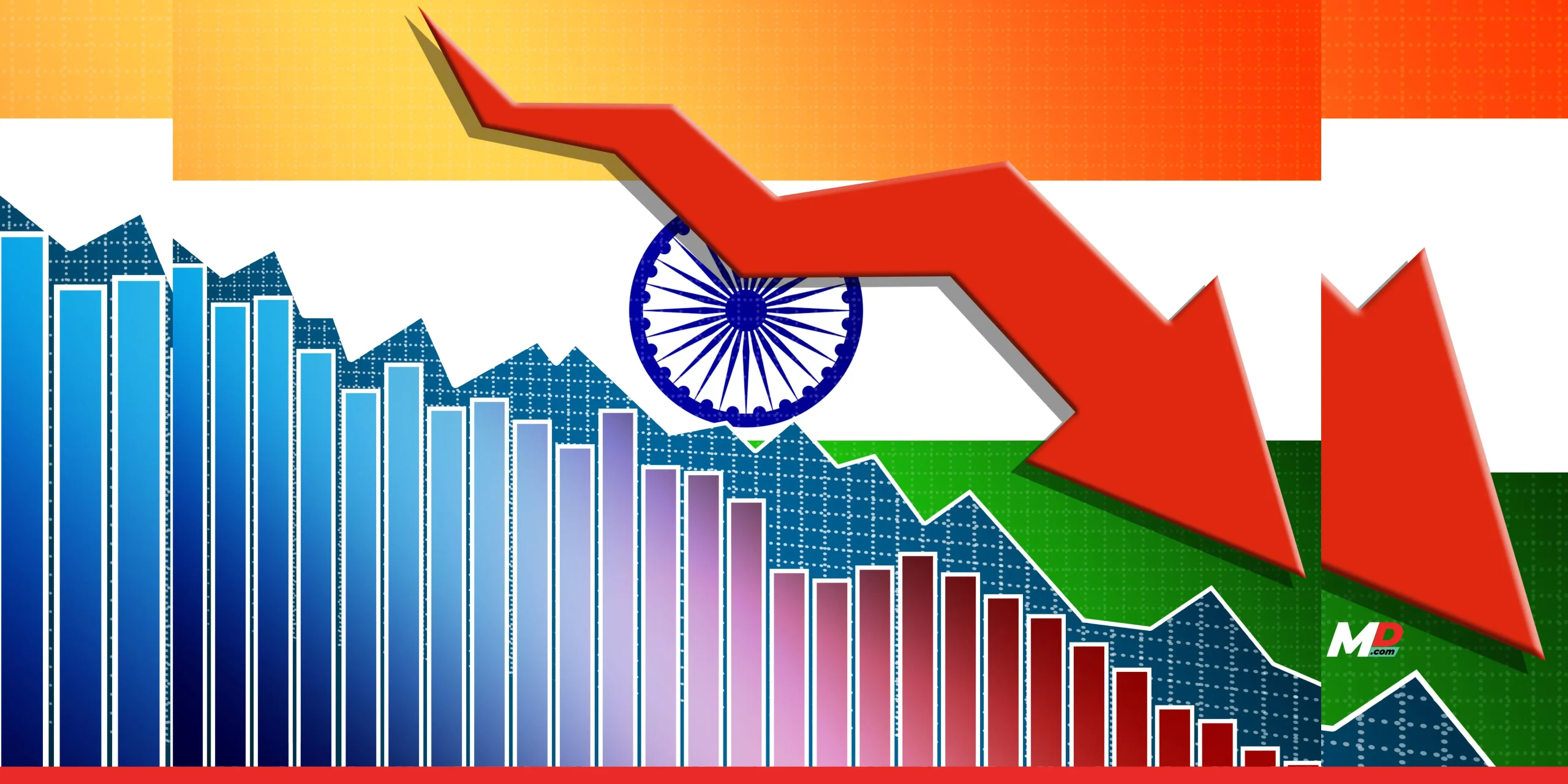 Explained: Why Indian stock markets crashed by 2,400 points